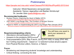 Preliminaries https://people.nscl.msu.edu/~witek/Classes/PHY802/NuclPhys802-2015.