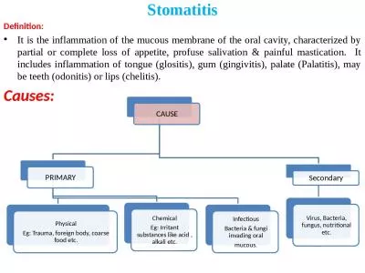 Stomatitis Definition: