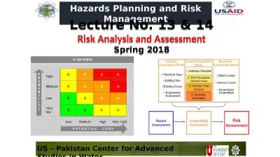 US – Pakistan Center for Advanced Studies in Water