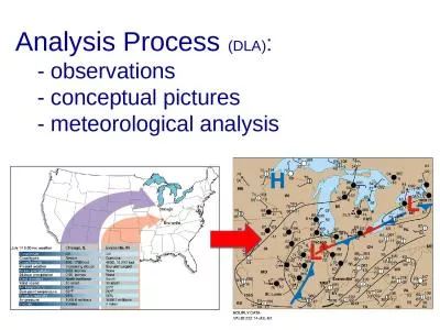 Analysis Process  (DLA) :
