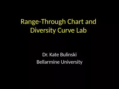 Range-Through Chart and Diversity Curve Lab