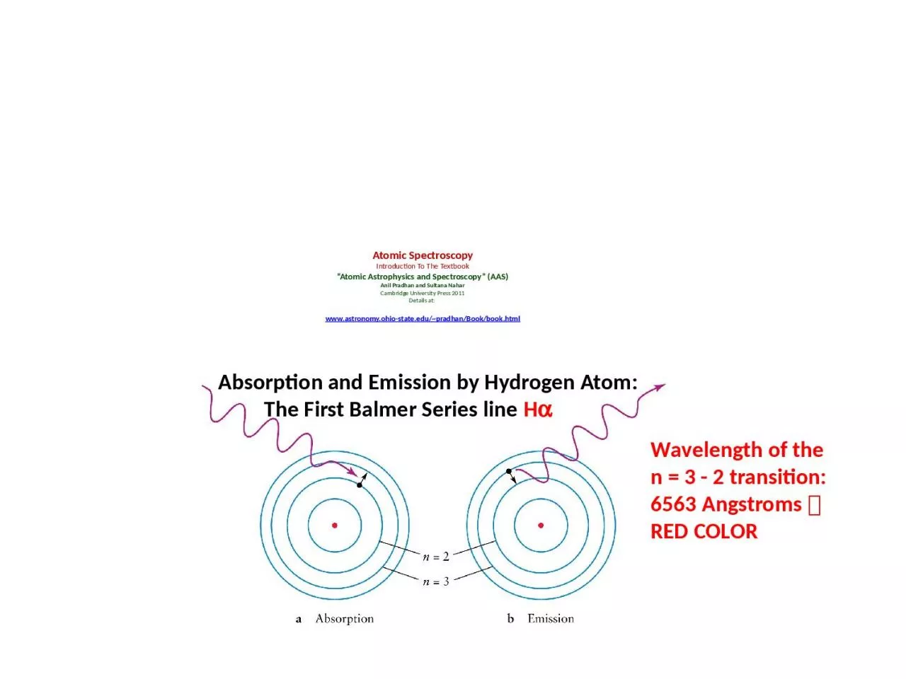 PPT-Atomic Spectroscopy Introduction To The Textbook