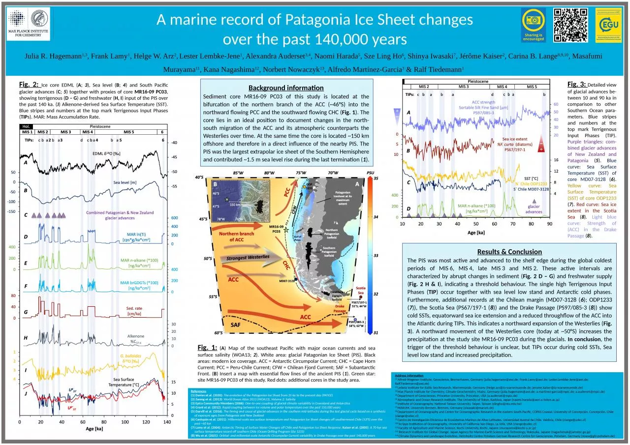 PPT-A marine record of Patagonia Ice Sheet changes over the past 140,000 years