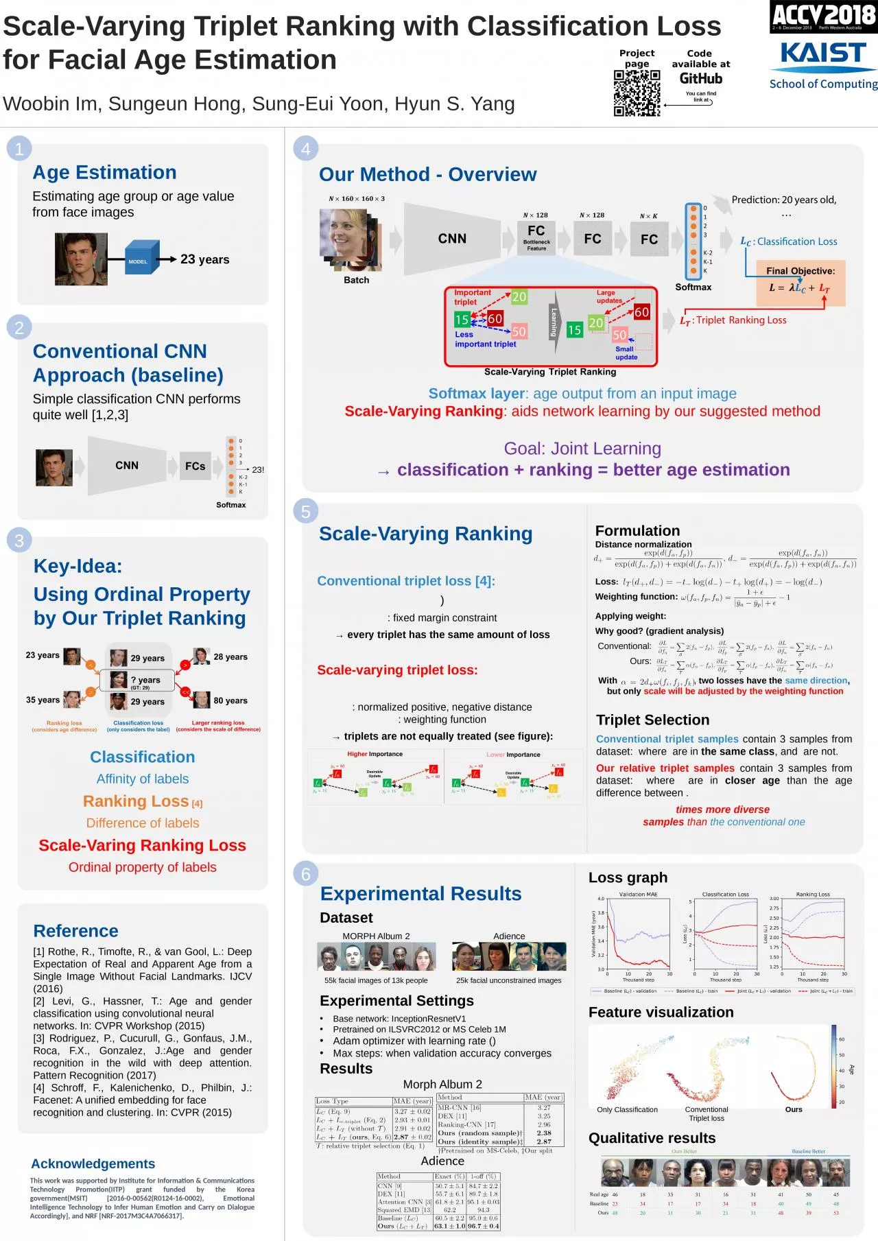 PPT-Scale-Varying Ranking Experimental Results