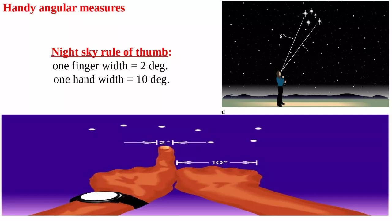 PPT-1 Handy angular measures