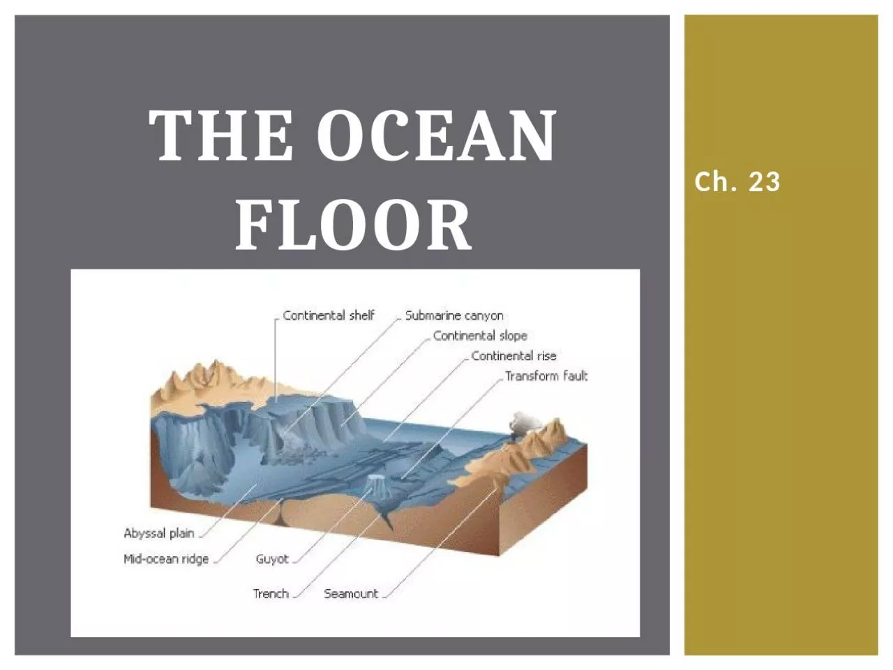 Ch. 23 The Ocean Floor Studying the ocean floor