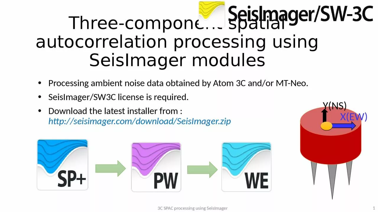 PPT-Three-component spatial autocorrelation processing using