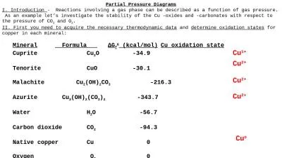 Partial Pressure Diagrams