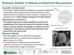 Scientific Achievement Surprisingly, irradiated gibbsite (Al(OH)