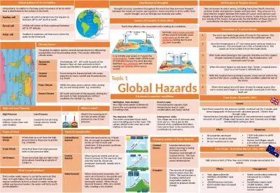 Global Hazards Global pattern of air circulation