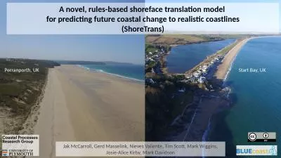 A novel, rules-based shoreface translation model
