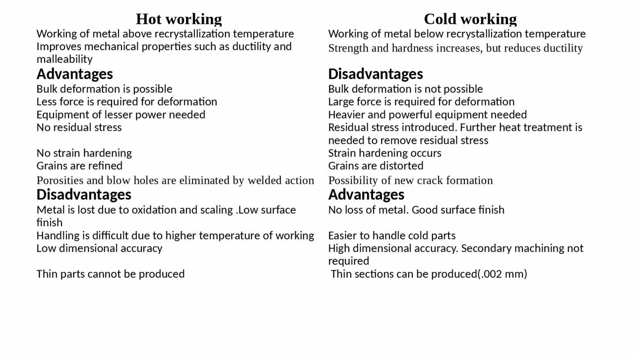 Hot  working Cold working