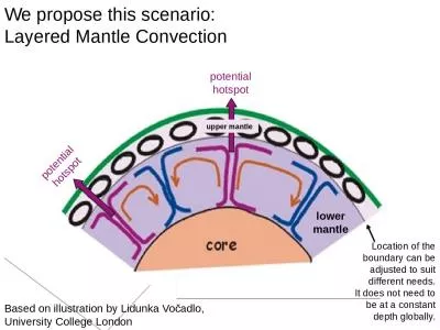 lower mantle u pper mantle