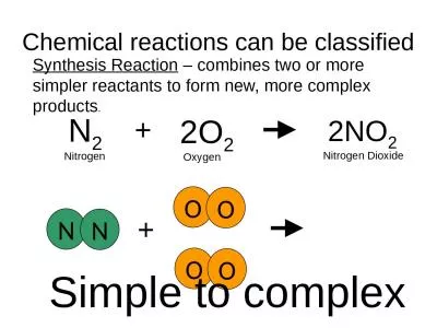 Chemical reactions can be classified
