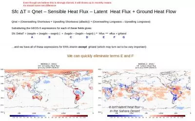 Sfc   Δ T =  Qnet  – Sensible Heat Flux – Latent  Heat Flux + Ground Heat Flow