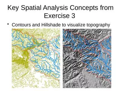 Key Spatial Analysis Concepts from Exercise 3