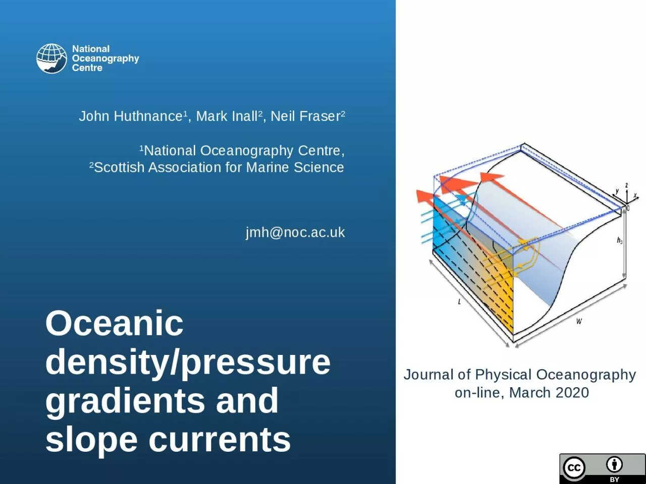 Oceanic density/pressure gradients and slope currents