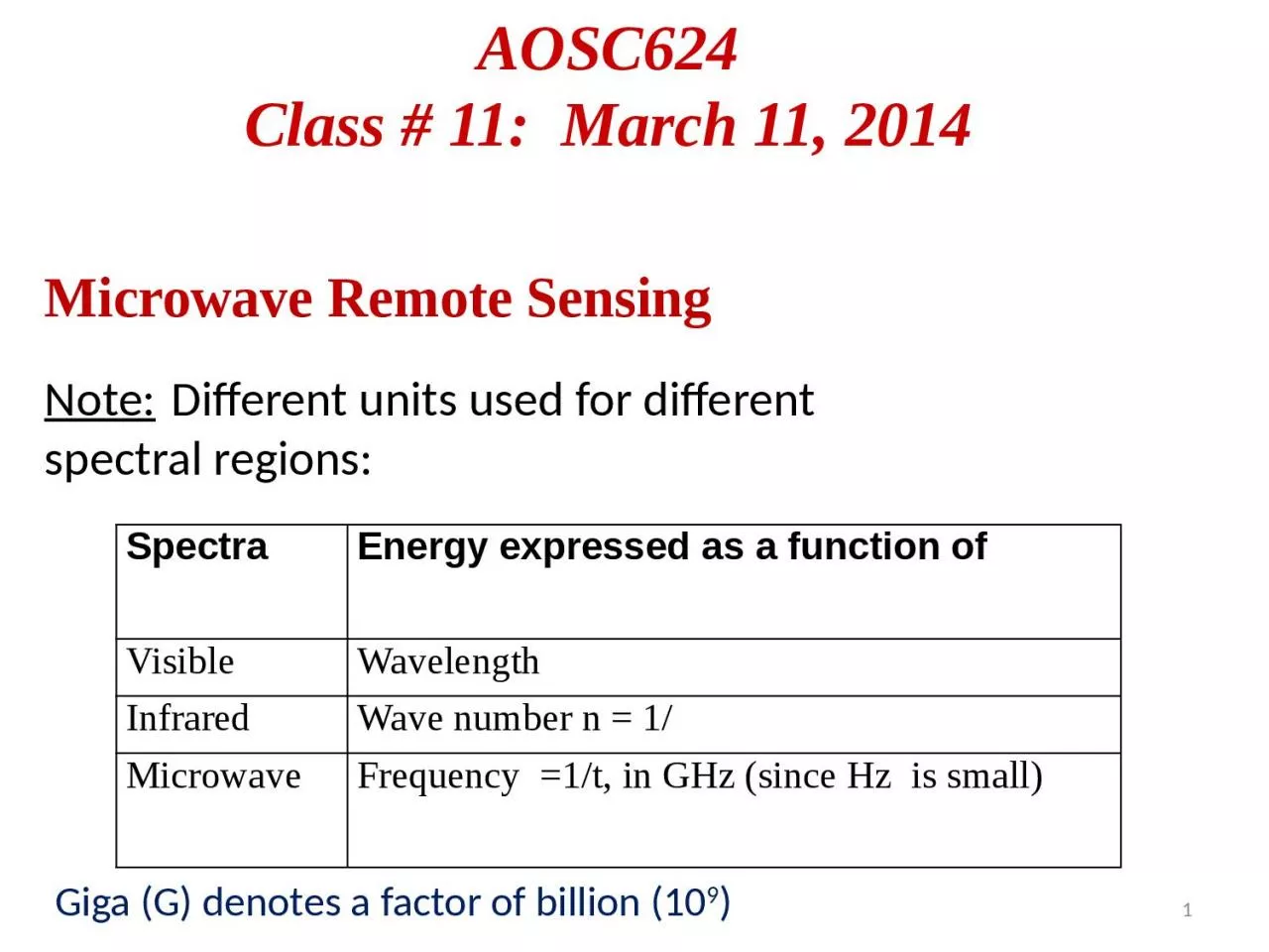 PPT-Spectra Energy expressed as a function of