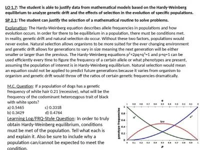 LO 1.7 : The student is able to justify data from mathematical models based on the Hardy-Weinberg
