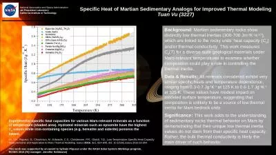 Specific Heat of Martian Sedimentary Analogs for Improved Thermal Modeling