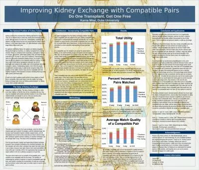 Improving Kidney Exchange with Compatible Pairs