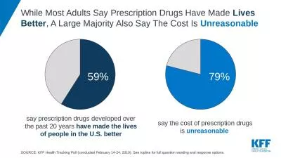 SOURCE: KFF Health Tracking Poll (conducted February 14-24, 2019). See topline for full question wo