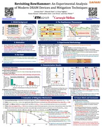 PPT-Revisiting RowHammer :