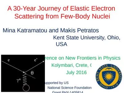 A 30-Year Journey of Elastic Electron