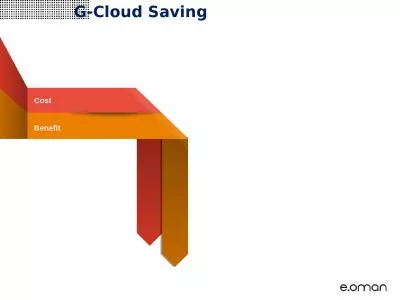 G-Cloud Saving Cost Benefit