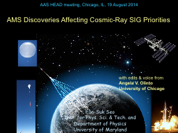 AMS Discoveries Affecting Cosmic-Ray SIG Priorities