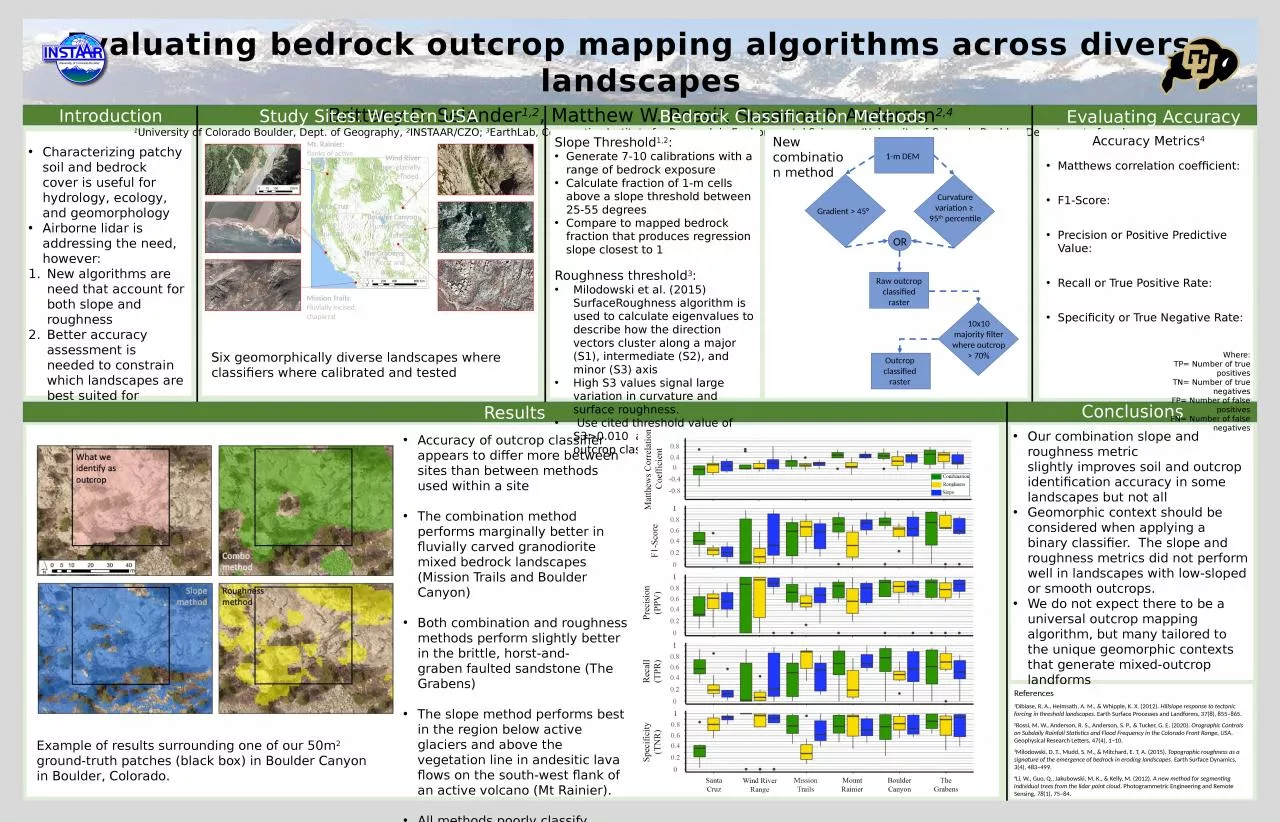 PPT-Characterizing patchy soil and bedrock cover is useful for hydrology, ecology, and geomorphology