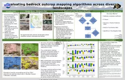 Characterizing patchy soil and bedrock cover is useful for hydrology, ecology, and geomorphology