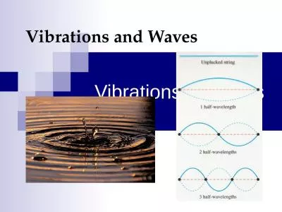 Vibrations & Waves Vibrations and Waves