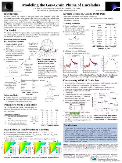 Determined effect of vent velocity ratio,