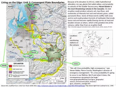 Because of its elevation (4,392 m), relief, hydrothermal alteration,