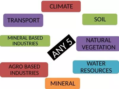 ANY 5 CLIMATE  OF INDIA 2