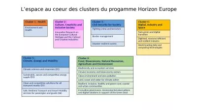 L’espace   au  coeur  des clusters du