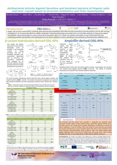 Antibacterial Activity Against Sensitive and Resistant bacteria of Organic salts and Ionic