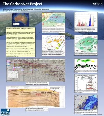 Figure 2: MICP data sorted by geological formation for the Gippsland Basin.