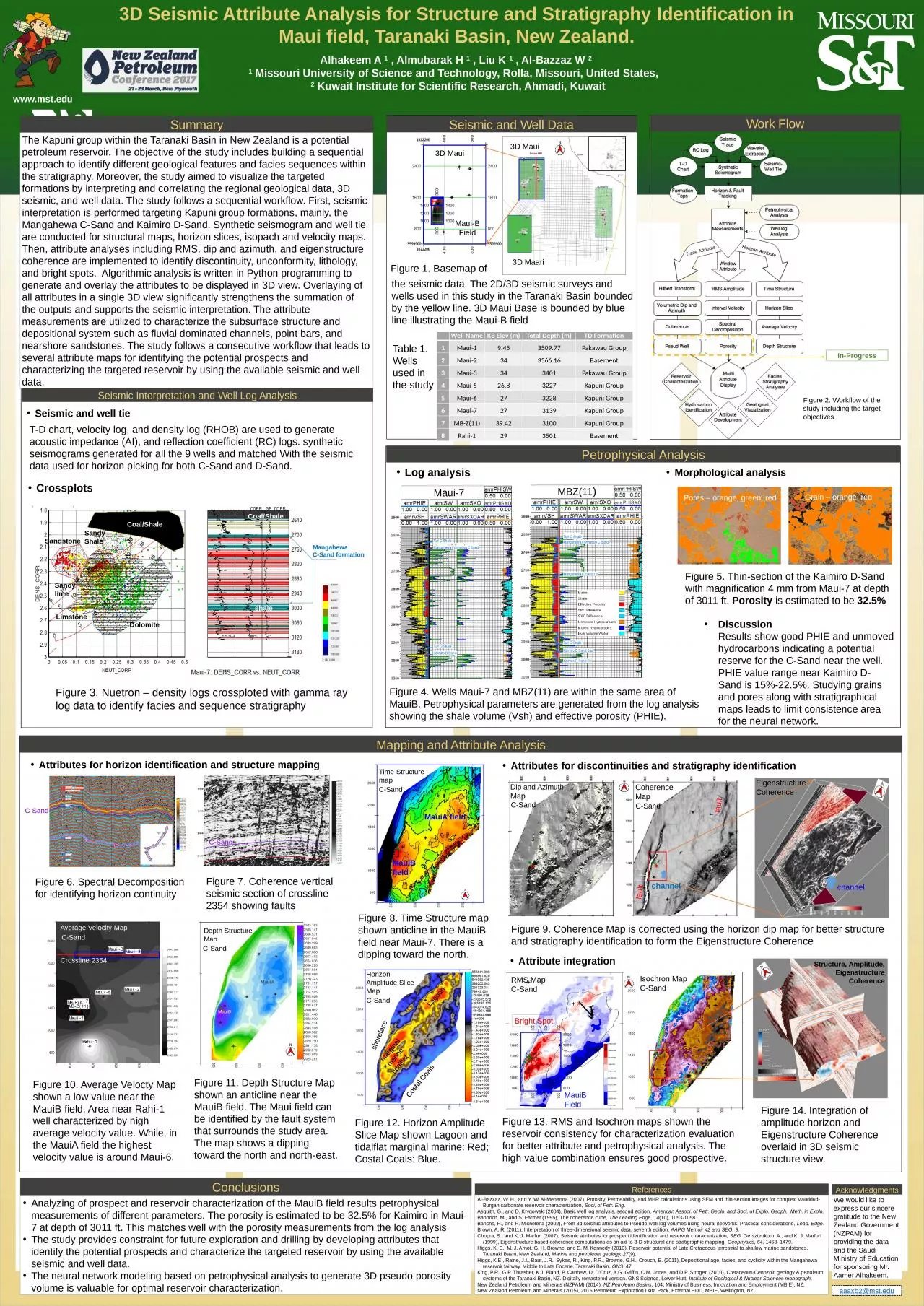 PPT-3D Seismic Attribute Analysis for Structure and Stratigraphy Identification in Maui field,