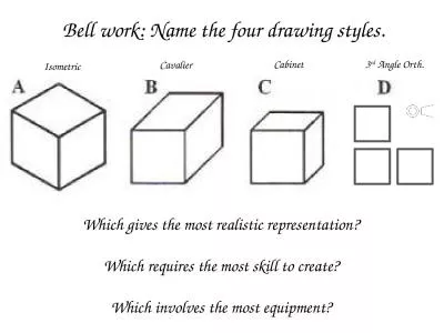 Bell work: Name the four drawing styles.