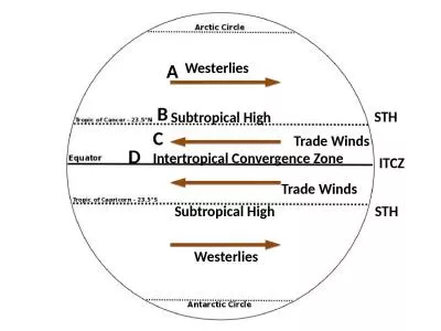 Intertropical  Convergence Zone