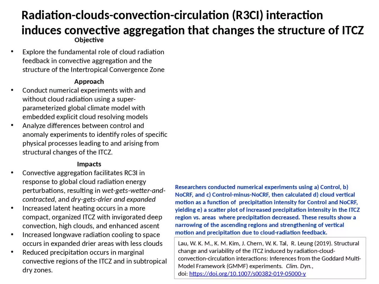 PPT-Radiation-clouds-convection-circulation (R3CI) interaction induces