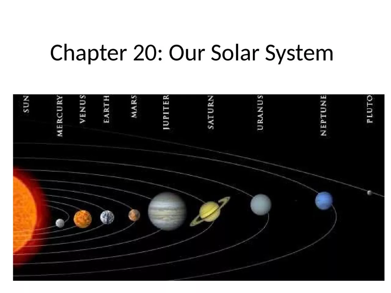 PPT-Chapter 20: Our Solar System