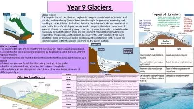 Glacial erosion The image to the left describes and explains to two processes of erosion (abrasion