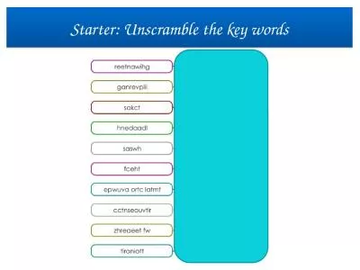 Starter: Unscramble the key words