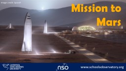 Mission to Mars 5/10/2021