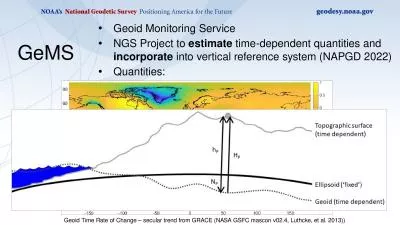 GeMS Geoid Monitoring Service