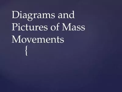 Diagrams and Pictures of Mass Movements