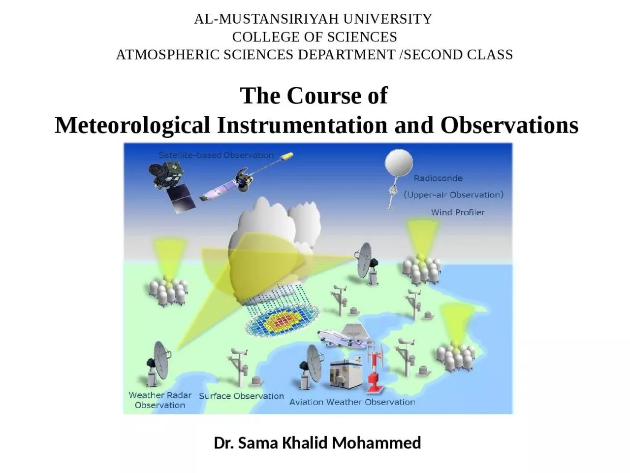 PPT-  Dr. Sama Khalid Mohammed